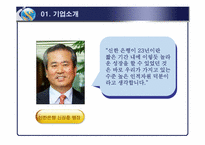 [인적자원관리] 신한은행 인적자원개발-3