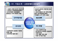 [인적자원관리] 신한은행 인적자원개발-6