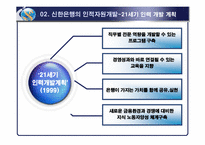 [인적자원관리] 신한은행 인적자원개발-9