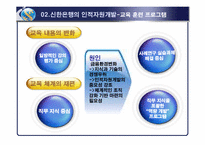 [인적자원관리] 신한은행 인적자원개발-11
