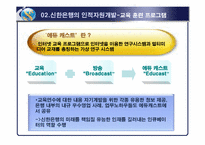 [인적자원관리] 신한은행 인적자원개발-12