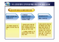 [인적자원관리] 신한은행 인적자원개발-13
