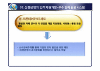 [인적자원관리] 신한은행 인적자원개발-14