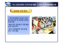 [인적자원관리] 신한은행 인적자원개발-16