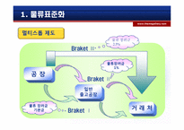 [물류정보시스템] P&G 물류시스템-8