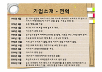 [조직구조] 미라이공업 조직혁신과 인터러뱅-4
