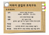[조직구조] 미라이공업 조직혁신과 인터러뱅-6