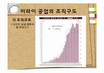 [조직구조] 미라이공업 조직혁신과 인터러뱅-7