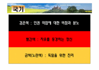 [기업환경론] 독일-5