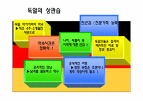[기업환경론] 독일-12