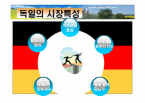 [기업환경론] 독일-13