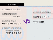 [다국적기업론] 삼성 테스코 글로벌 전략 -현지화성공전략-13