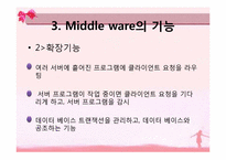 [경영정보] Middle ware 미들웨이-6