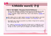 [경영정보] Middle ware 미들웨이-8