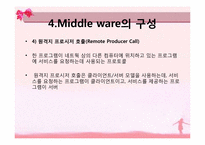 [경영정보] Middle ware 미들웨이-10