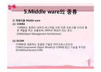 [경영정보] Middle ware 미들웨이-12