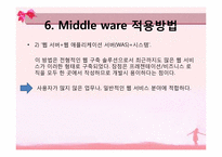 [경영정보] Middle ware 미들웨이-14
