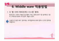 [경영정보] Middle ware 미들웨이-15
