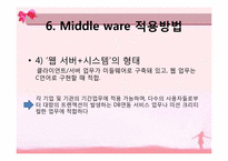 [경영정보] Middle ware 미들웨이-16