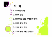 [유통관리] 기업형 슈퍼마켓(SSM) 논란의 진상과 대안 모색-2
