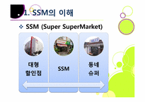 [유통관리] 기업형 슈퍼마켓(SSM) 논란의 진상과 대안 모색-4