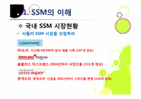 [유통관리] 기업형 슈퍼마켓(SSM) 논란의 진상과 대안 모색-10