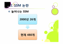 [유통관리] 기업형 슈퍼마켓(SSM) 논란의 진상과 대안 모색-19