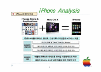 Apple 애플 의 휴대폰 시장 진출과 과제-9