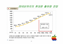 Apple 애플 의 휴대폰 시장 진출과 과제-13