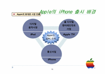 Apple 애플 의 휴대폰 시장 진출과 과제-16