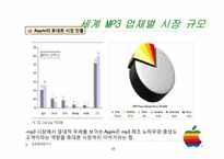 Apple 애플 의 휴대폰 시장 진출과 과제-18