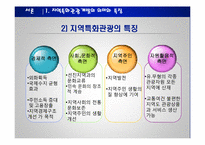 [관광학] 지역특화 관광자원 개발현황과 제안-7