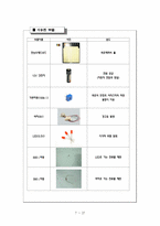 자동차전장시스템 설계프로젝트-9