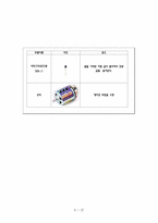 자동차전장시스템 설계프로젝트-10
