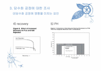[플랜트설계] 역삼투(reverse osmosis) 담수화 공정-7