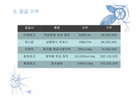 [플랜트설계] 역삼투(reverse osmosis) 담수화 공정-12