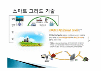 전기 자동차와 재생 가능 에너지의 잠재력-8