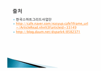 전기 자동차와 재생 가능 에너지의 잠재력-13