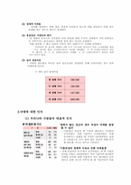 [법학] 낙태와 법-4