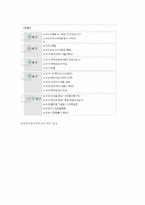 우리나라와 영국, 캐나다의 전반적인 교육 비교-13