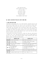 [교육학] 교과서 -성전에서 텍스트로-3