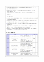 [영어교육] 중학교 3학년 학습지도안 -Action Speak Louder Than Word.-7