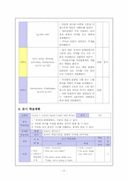 [영어교육] 중학교 3학년 학습지도안 -Action Speak Louder Than Word.-8