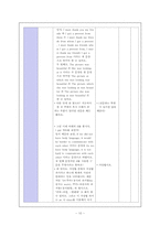 [영어교육] 중학교 3학년 학습지도안 -Action Speak Louder Than Word.-10