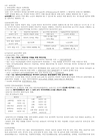 [보육학개론] 제4장 보육정책-1