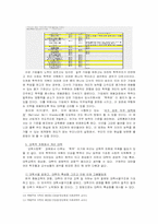 [학벌주의] 학력철폐-7