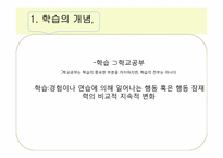 행동주의와 사회인지이론-2