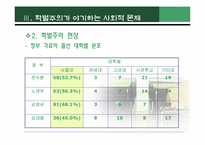 학벌주의(학력주의)-7