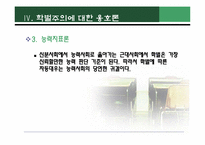 학벌주의(학력주의)-12