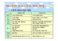 [교육학] 교과서 -성전에서 텍스트로-8